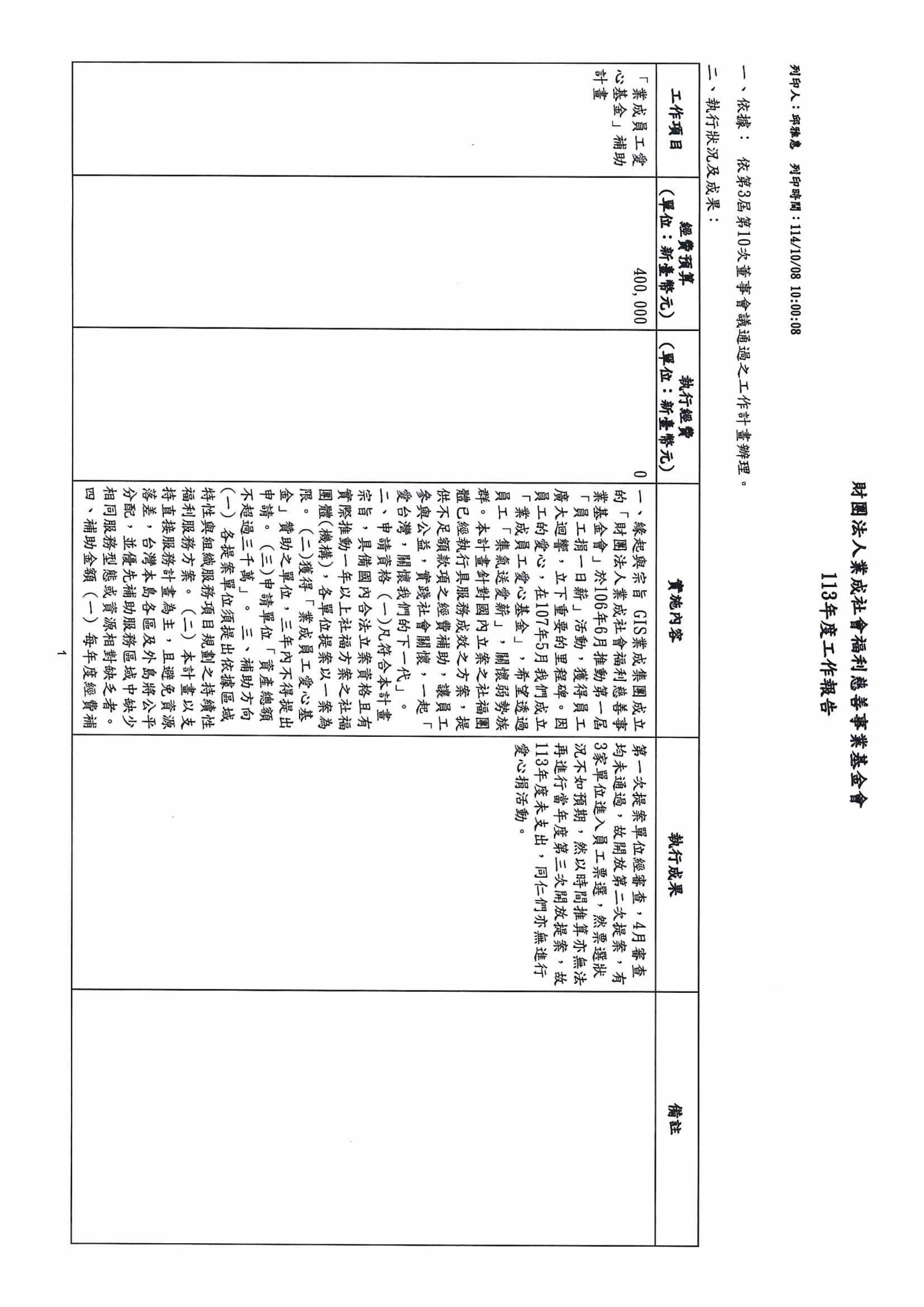2025工作計畫與預算